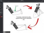 Joint Organ Gesture Line Font